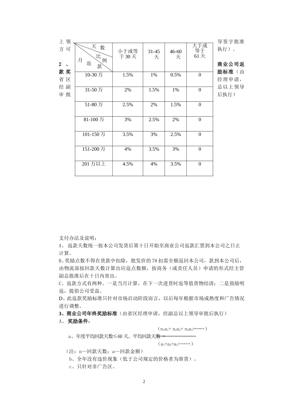 乌苏里江销售政策-w.doc_第2页