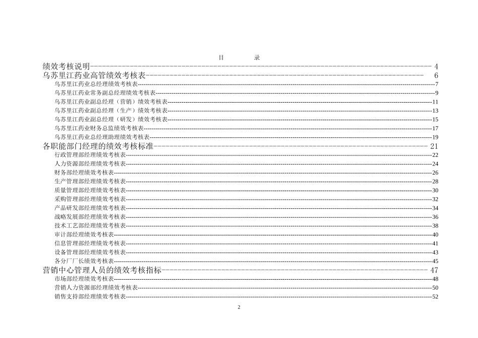 黑龙江乌苏里江制药有限公司高管与部门级理考核指标汇总1216.doc_第2页