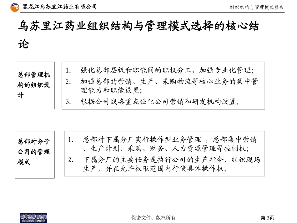 乌苏里江药业集团管理模式报告1216.ppt_第3页