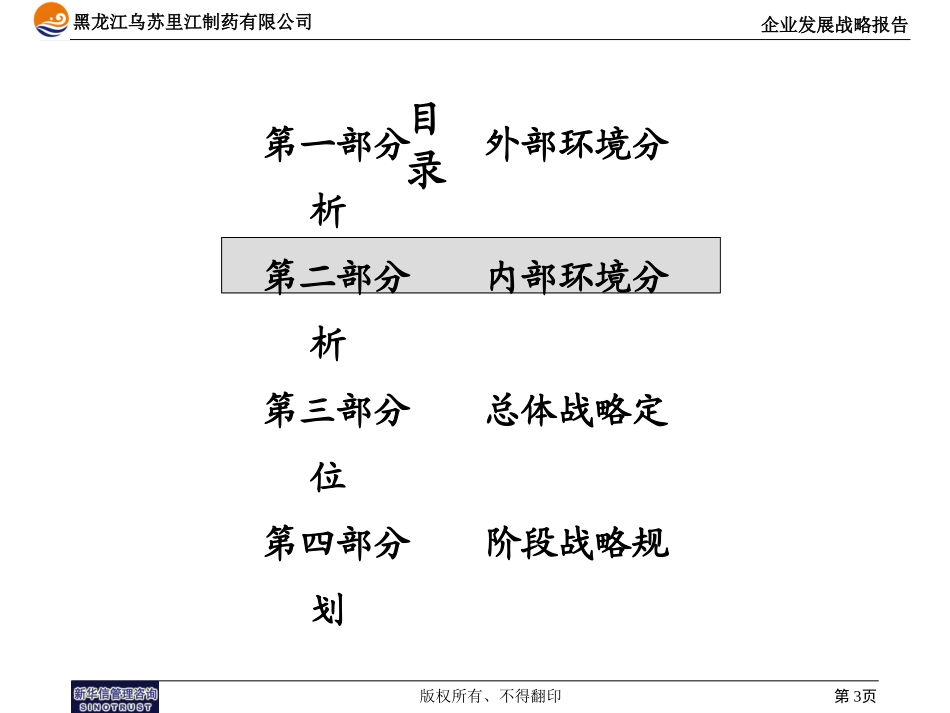 乌苏里江药业战略报告11－25.ppt_第3页