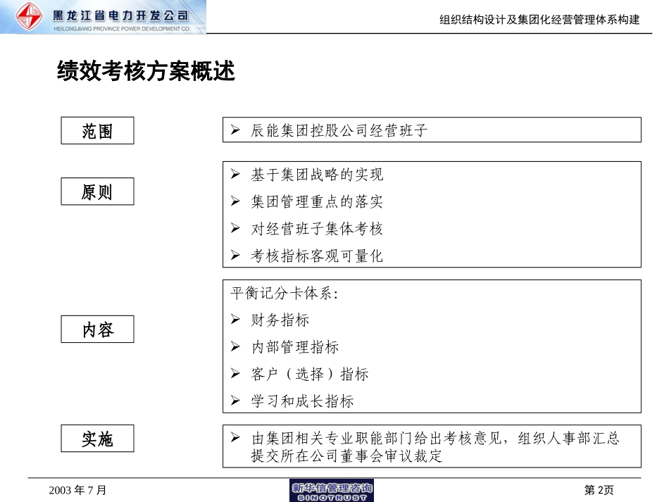 对子公司高管的新酬考核建议.ppt_第2页