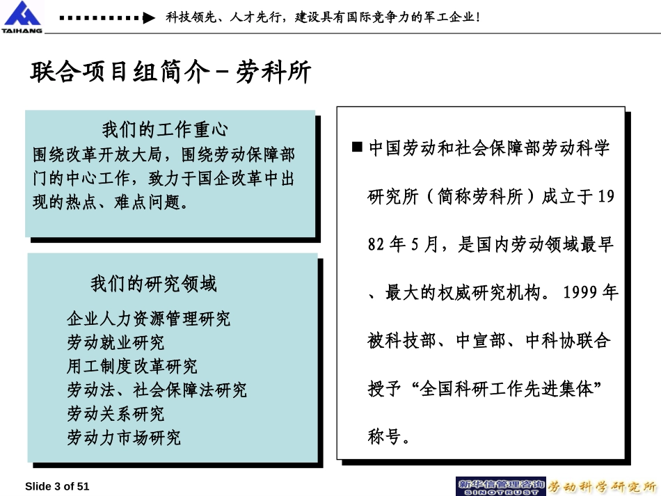 河北太行机械有限公司人力资源项目建议书.ppt_第3页