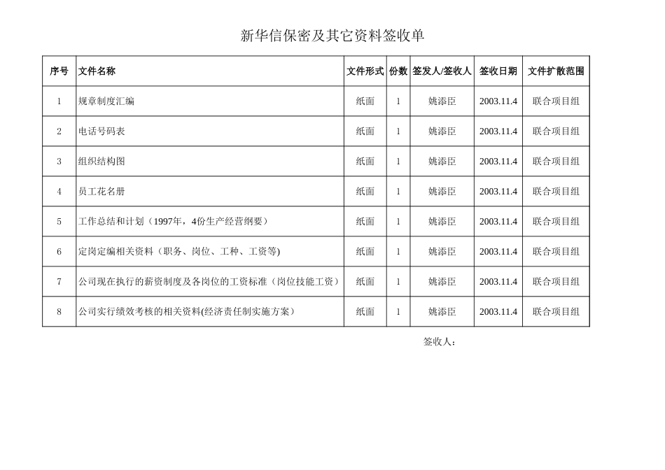联合项目组保密及其它资料签收单.xls_第1页