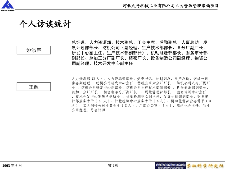 太行访谈记录整理20031117.ppt_第2页