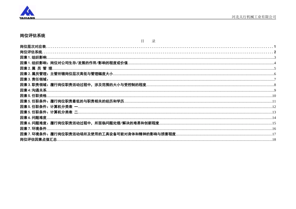太行岗位评估系统.doc_第2页