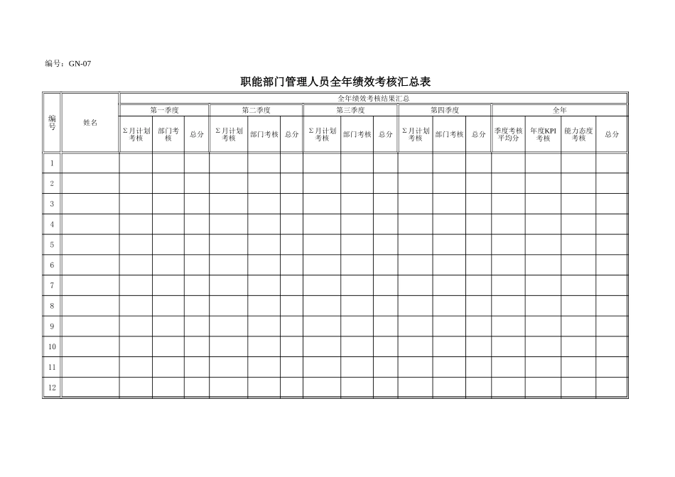026考核附件5－各类人员考核汇总表.xls_第1页