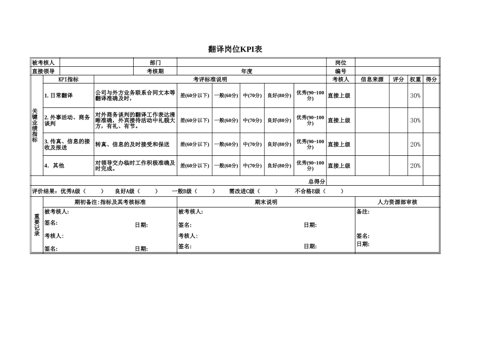 办公室.xls_第2页