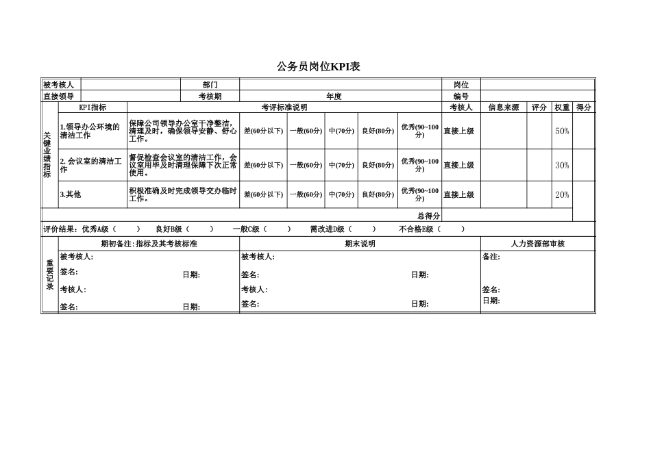 办公室.xls_第3页