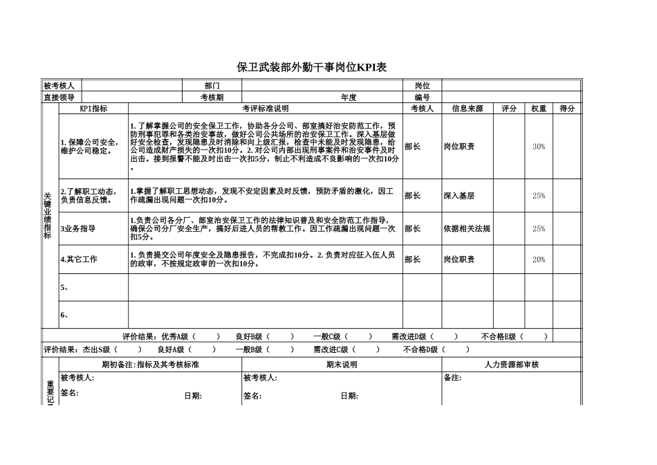 保卫武装部.xls_第1页