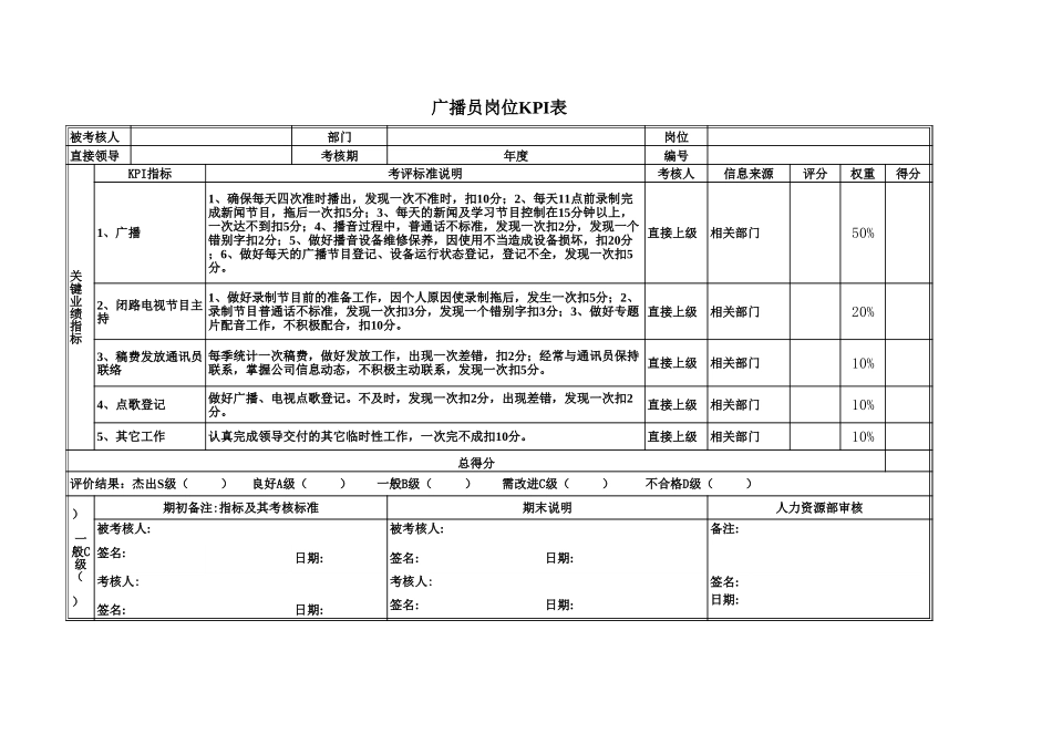 党群工作部kpi.xls_第3页