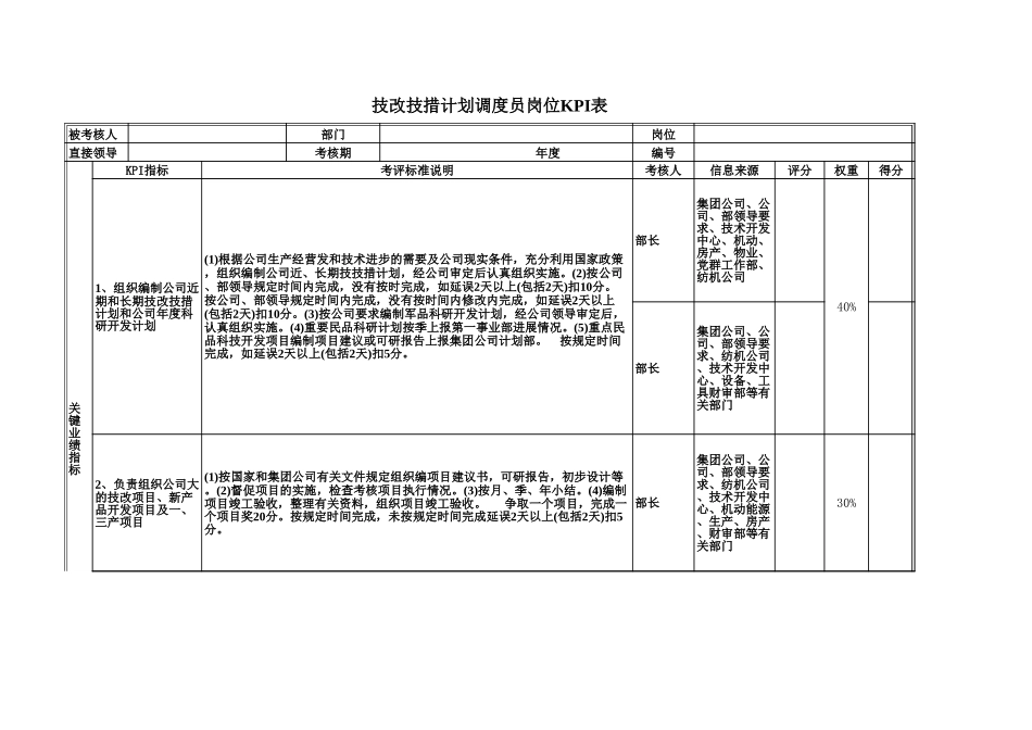 发展计划部.xls_第1页