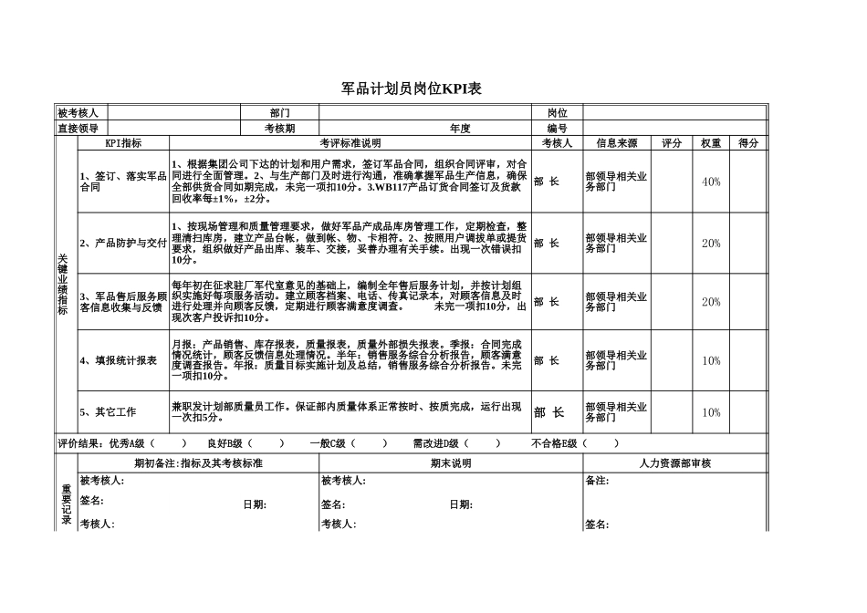 发展计划部.xls_第3页