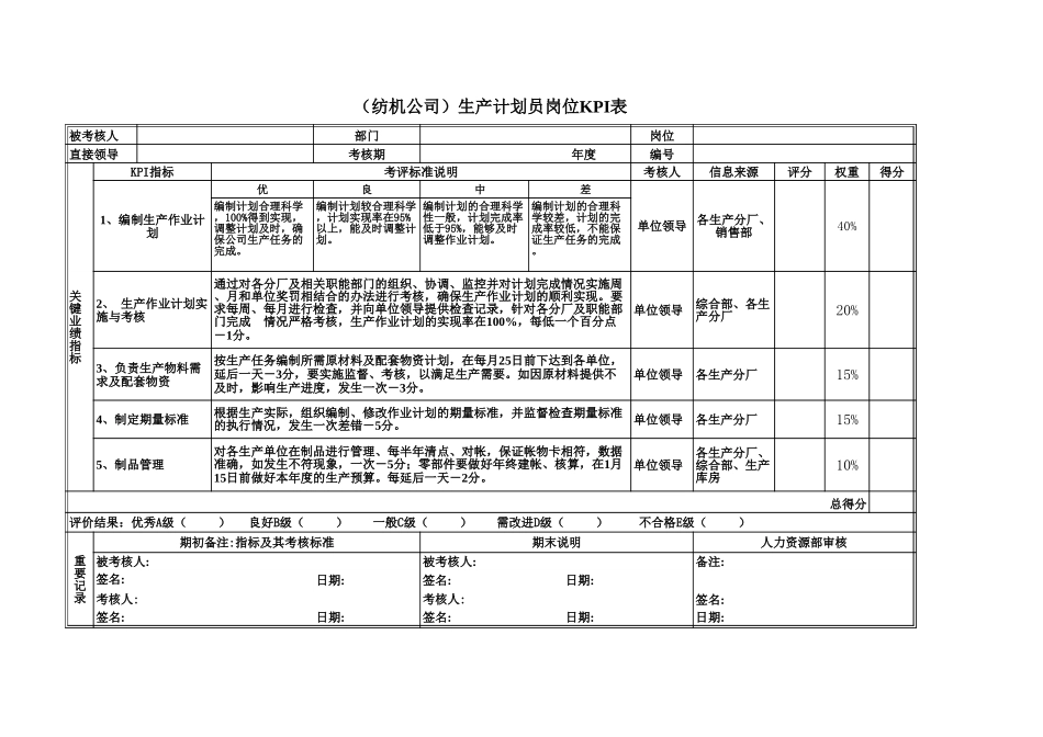 纺机公司.xls_第2页