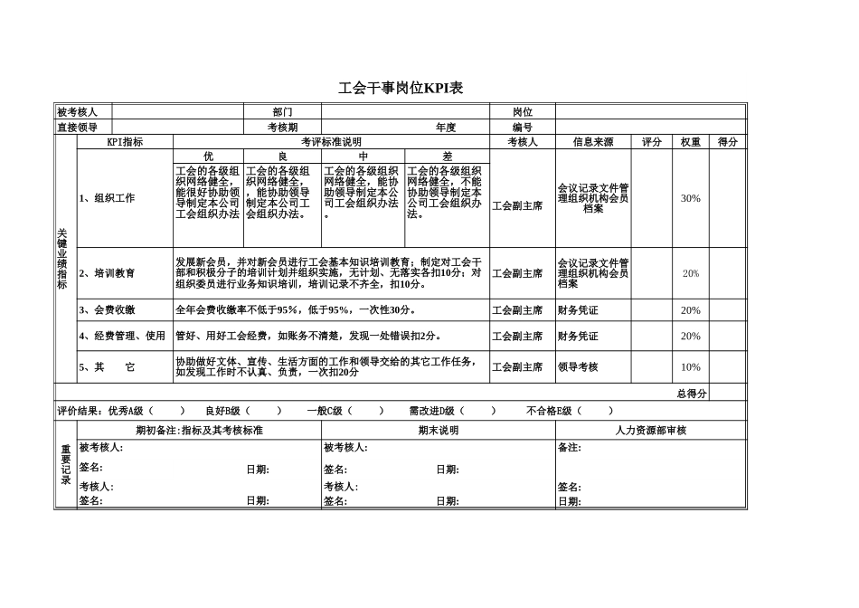 工会.xls_第1页