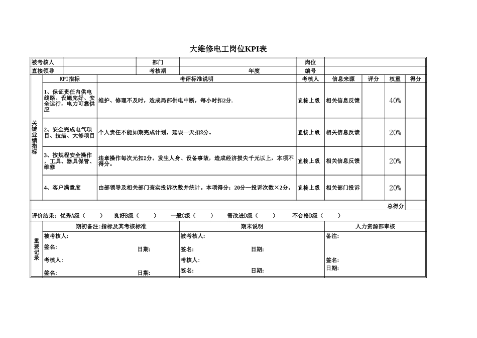 机动能源部.xls_第2页