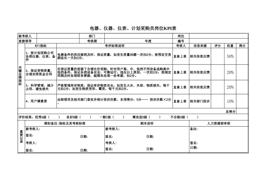 机动能源部.xls_第3页