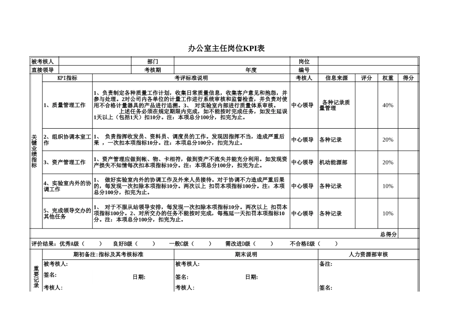 计量检测.xls_第3页