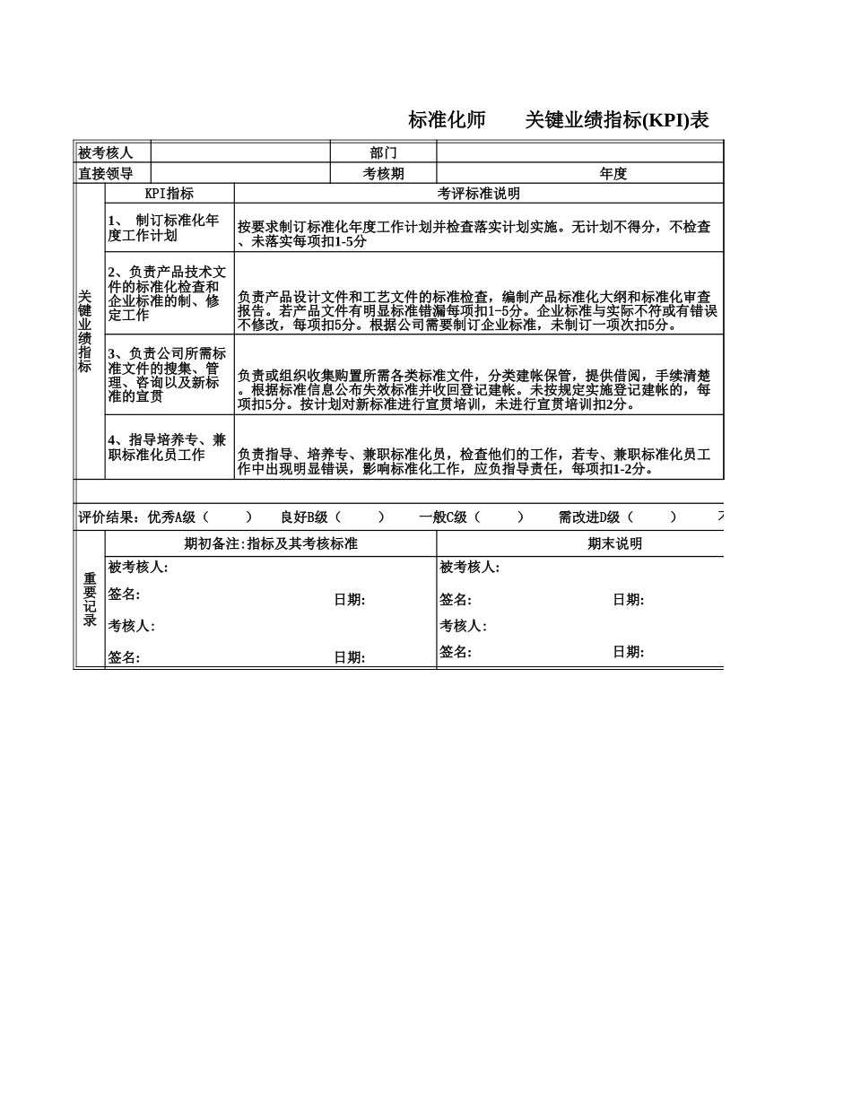 技术开发中心.xls_第1页