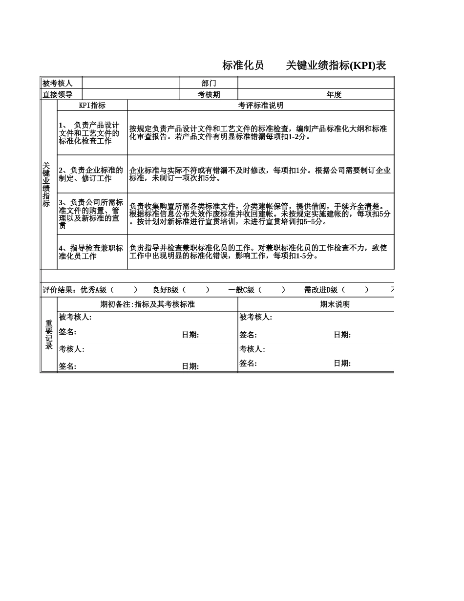 技术开发中心.xls_第3页