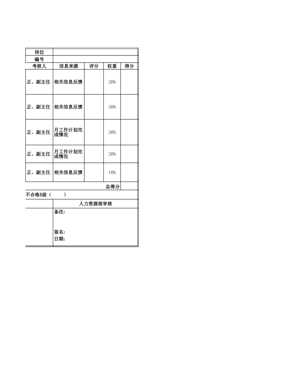 离退休kpi.xls_第2页