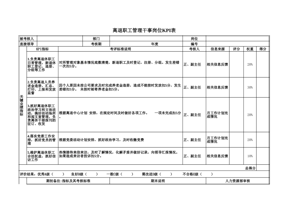 离退休kpi.xls_第3页