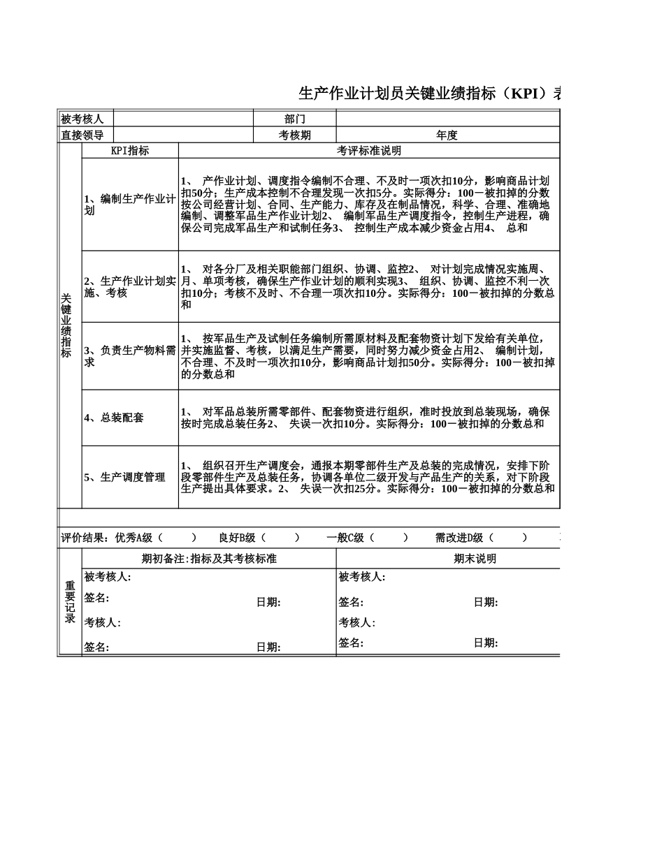 生产安全部关键业.xls_第1页