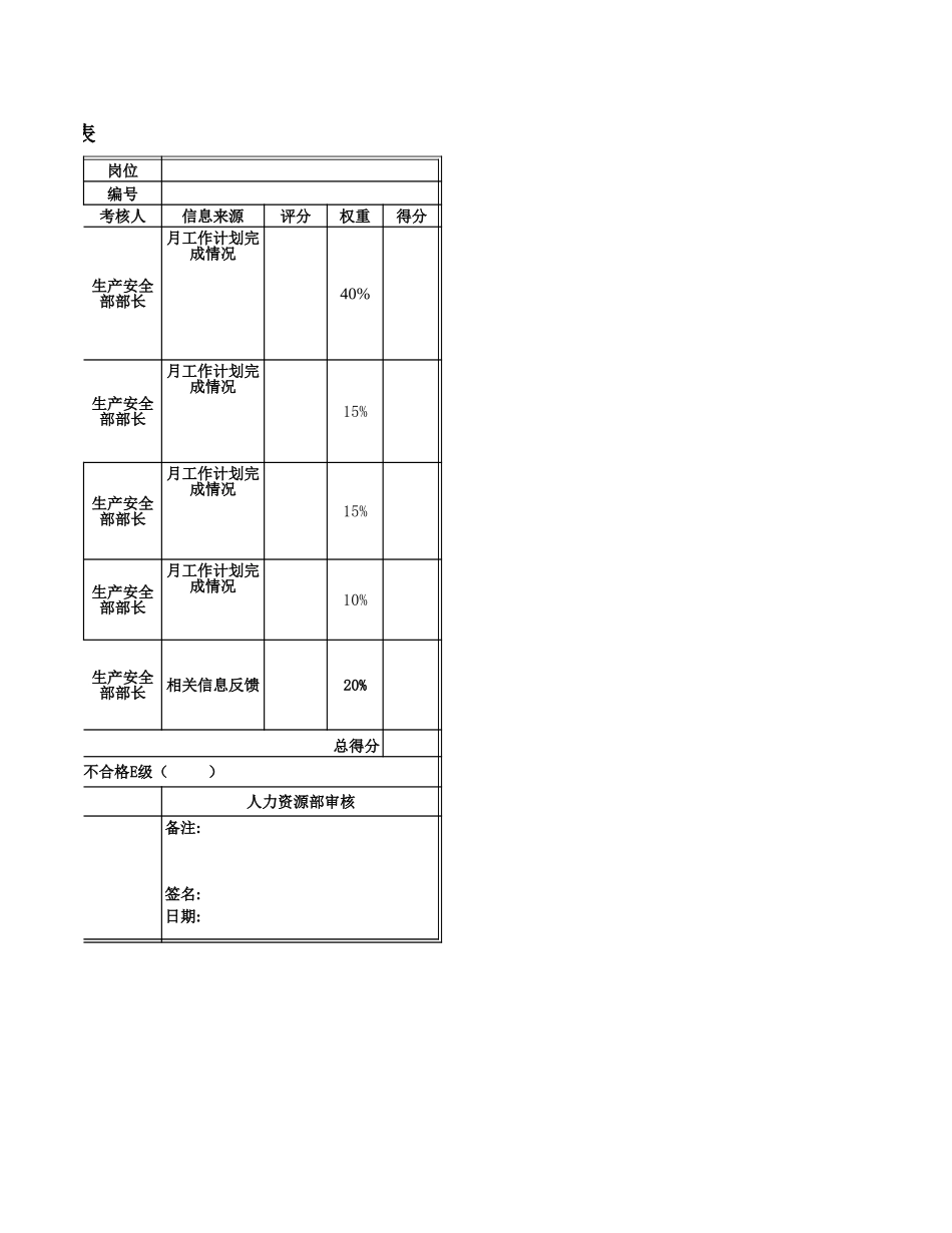 生产安全部关键业.xls_第2页