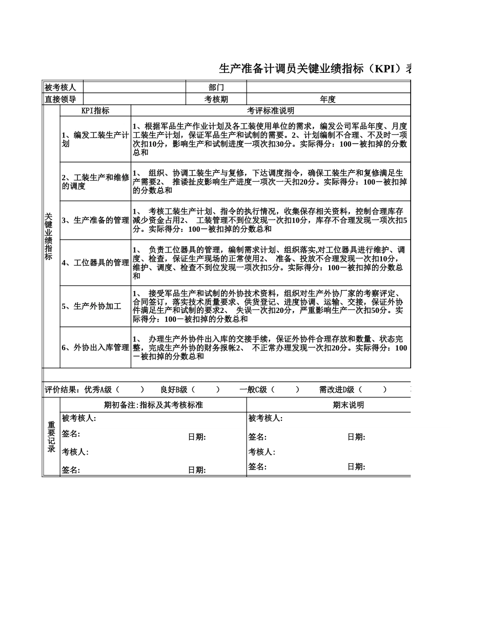 生产安全部关键业.xls_第3页