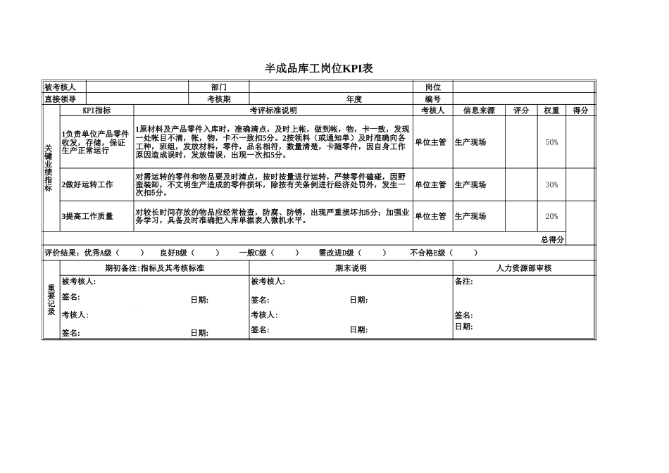 通用工人.xls_第1页