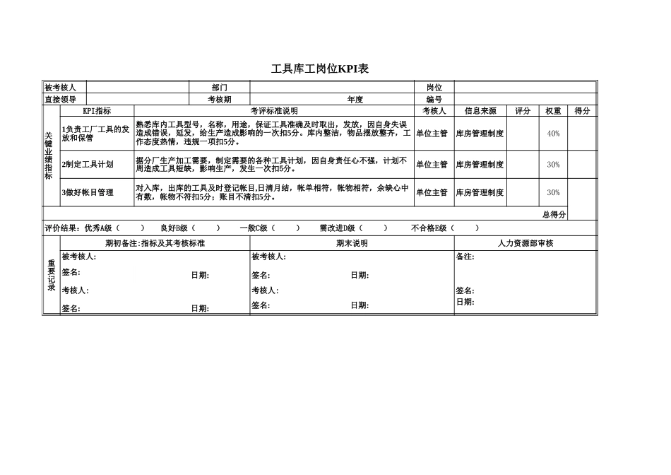 通用工人.xls_第2页