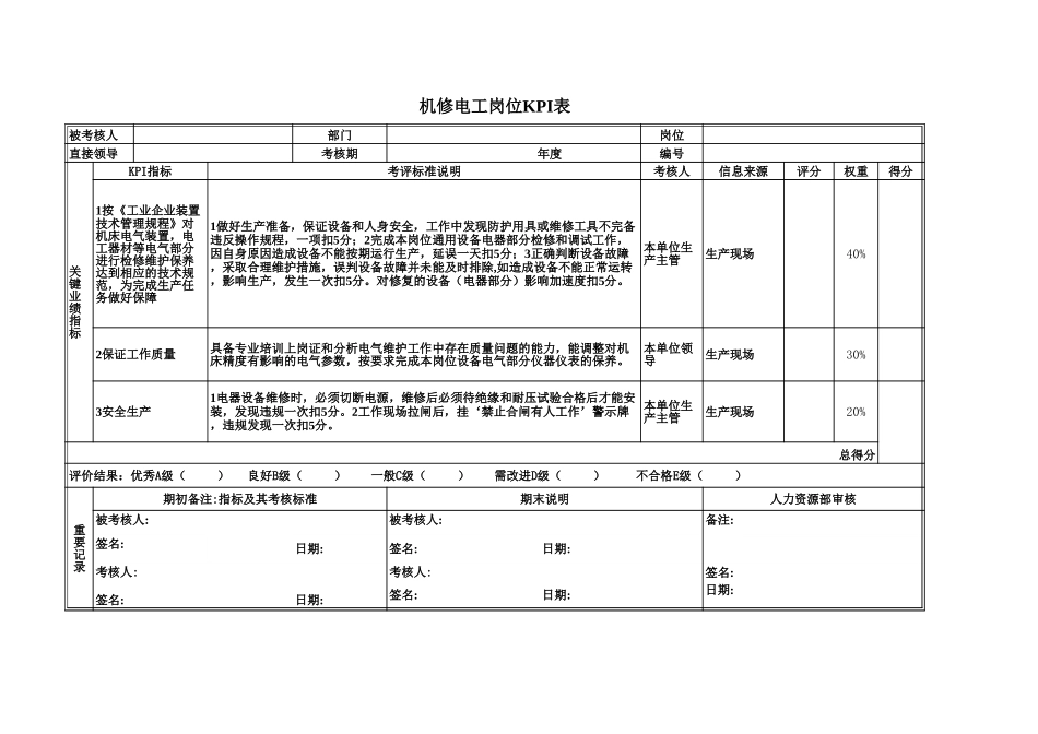 通用工人.xls_第3页