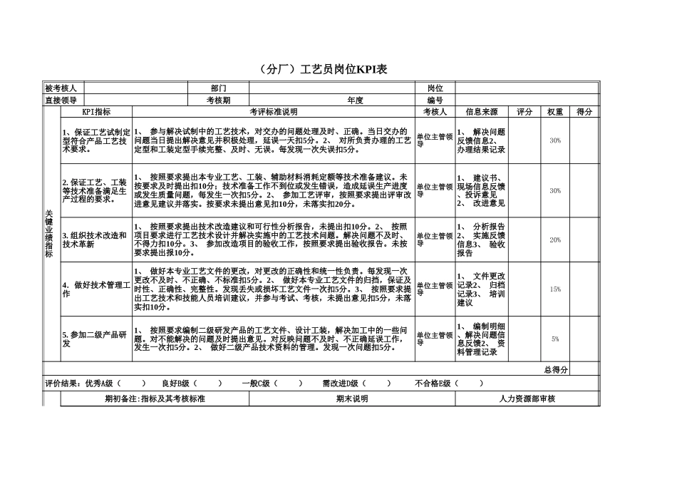 通用技术.xls_第1页