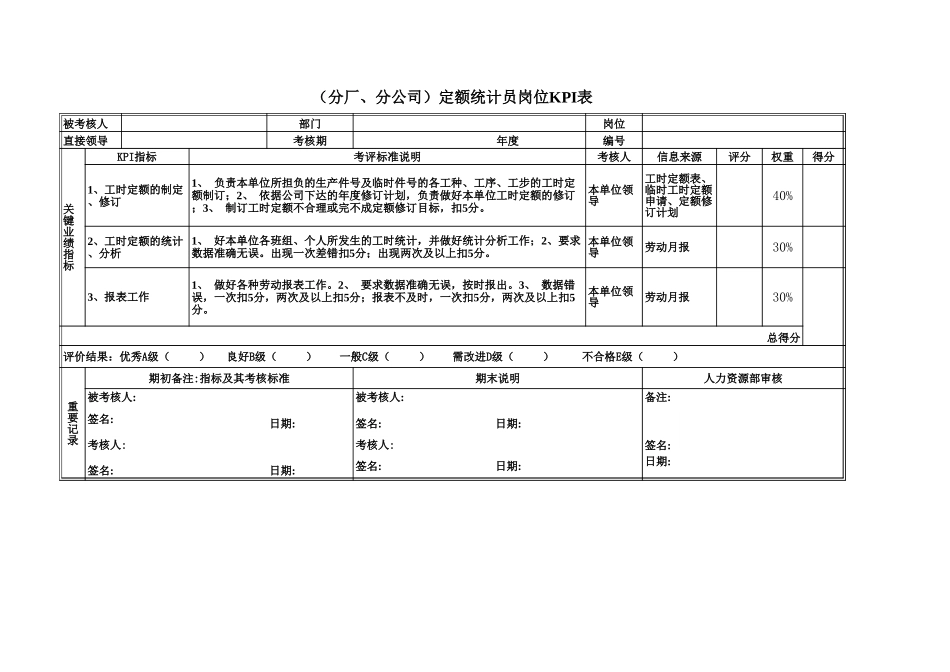 通用职能岗位KPI.xls_第2页