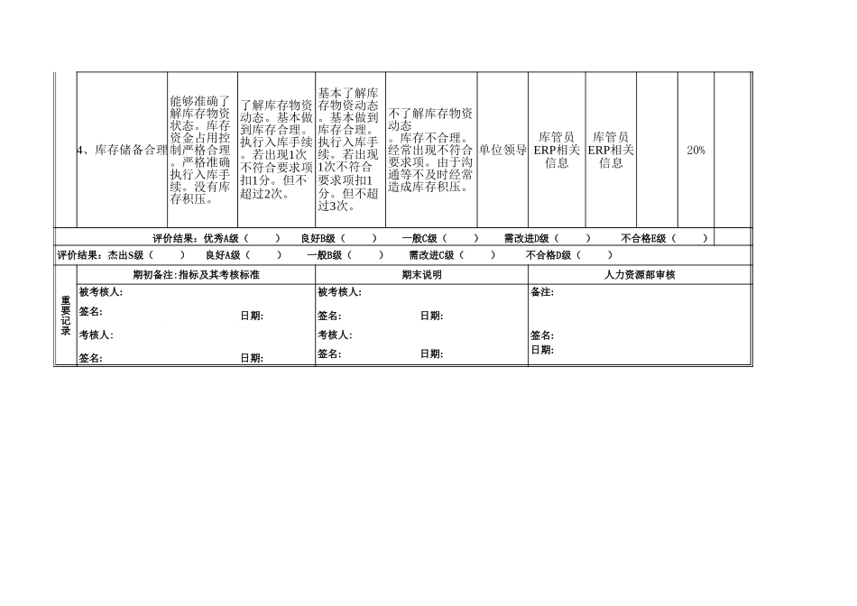 物质公司.xls_第3页