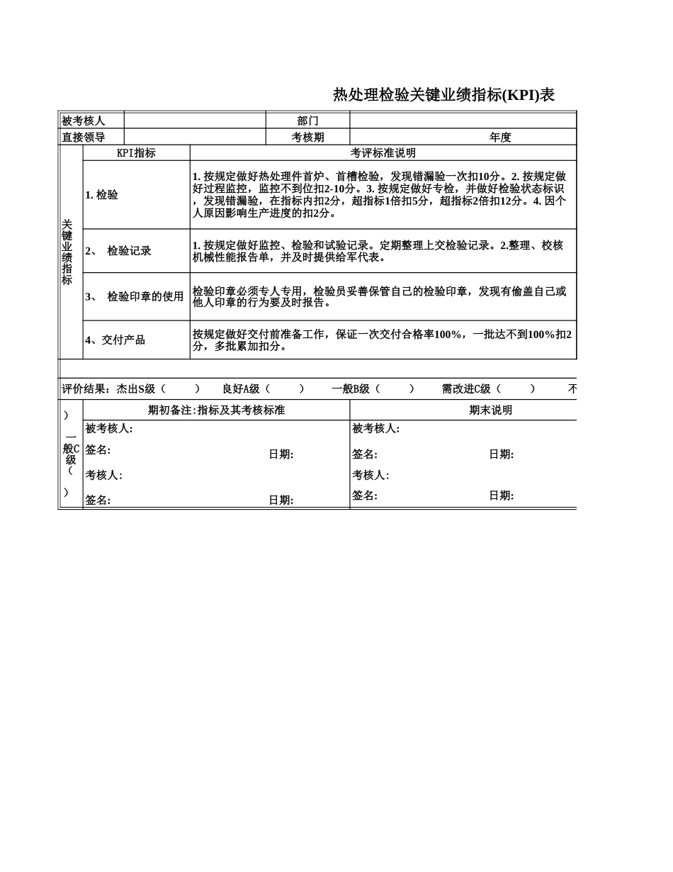 质量保证部队.xls_第1页