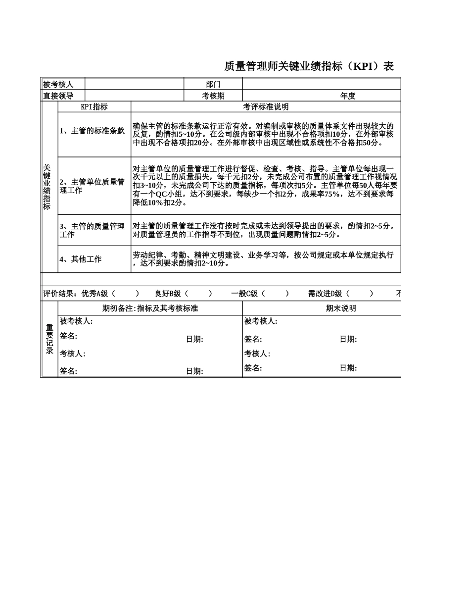 质量管理部.xls_第1页