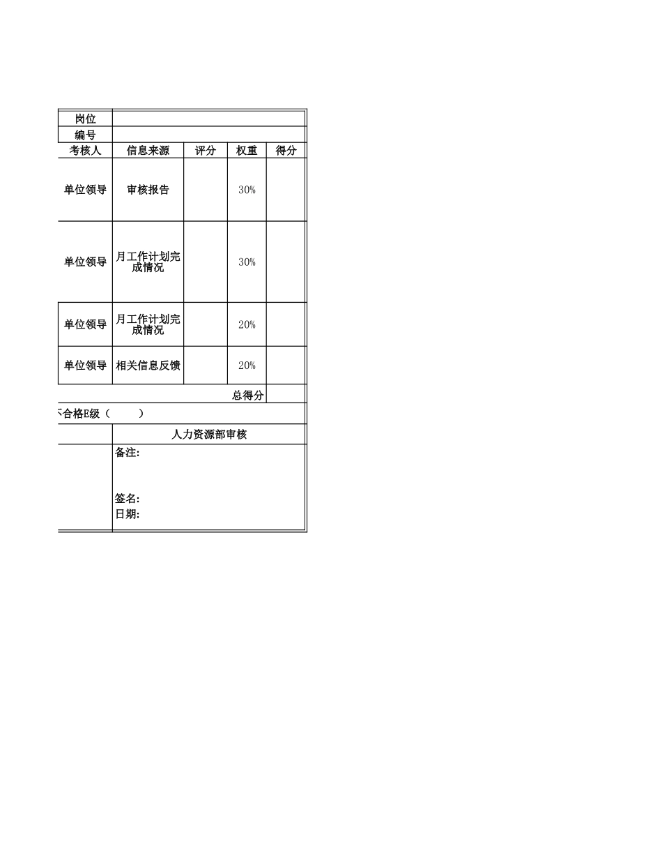 质量管理部.xls_第2页