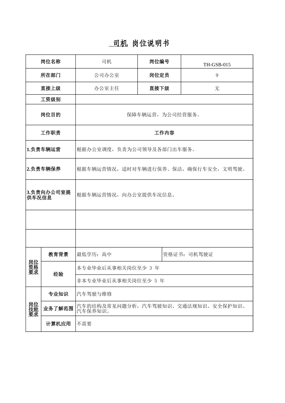 办公室－6.xls_第3页
