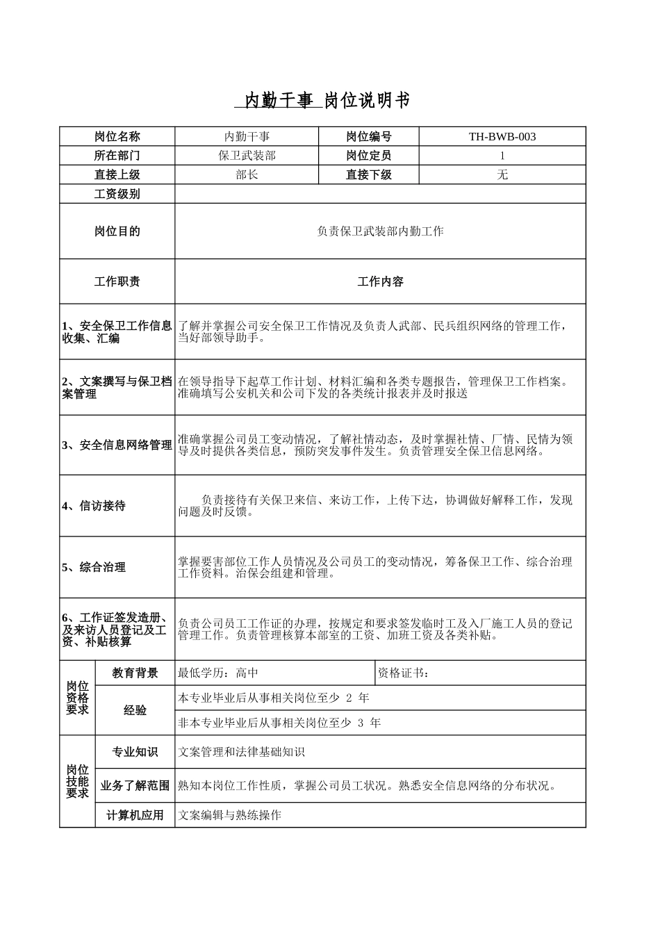 保卫武装部－6.xls_第1页