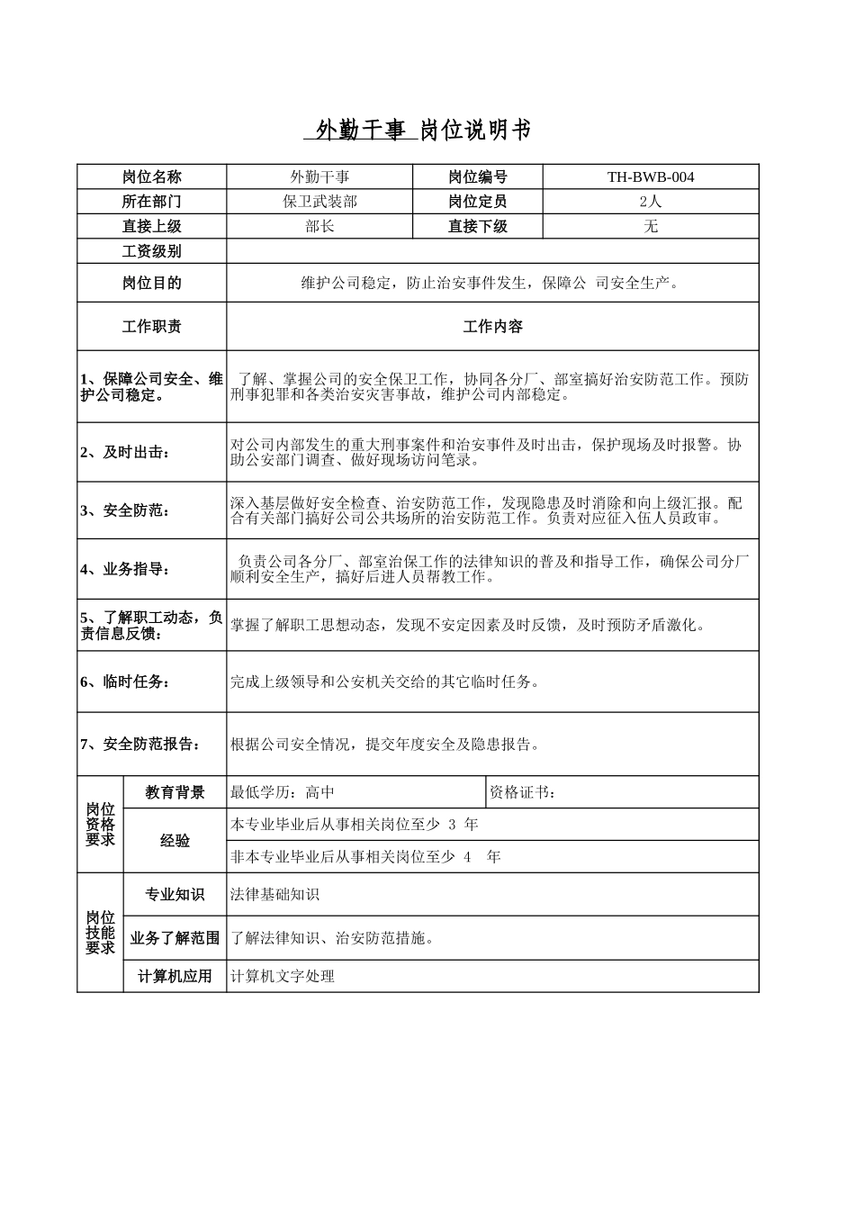 保卫武装部－6.xls_第2页