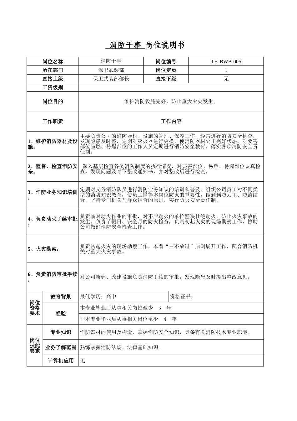 保卫武装部－6.xls_第3页