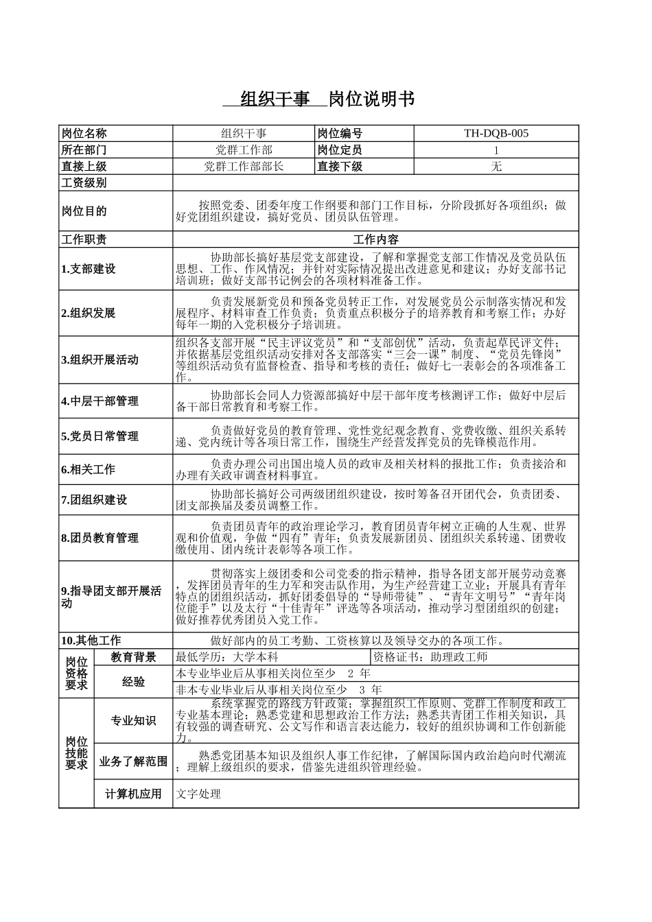 党群－5.xls_第3页
