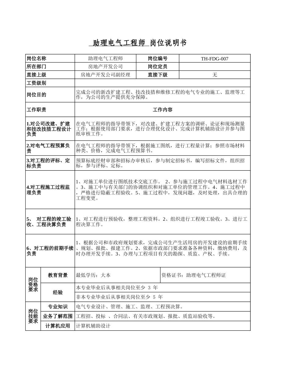房地产公司－6.xls_第3页