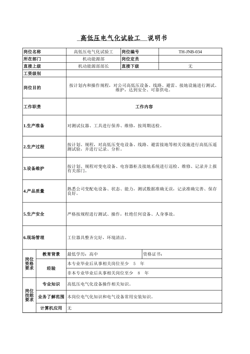 机动能源部－29.xls_第1页
