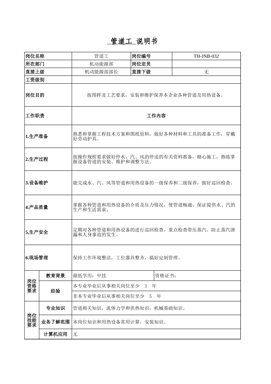 机动能源部－29.xls_第2页
