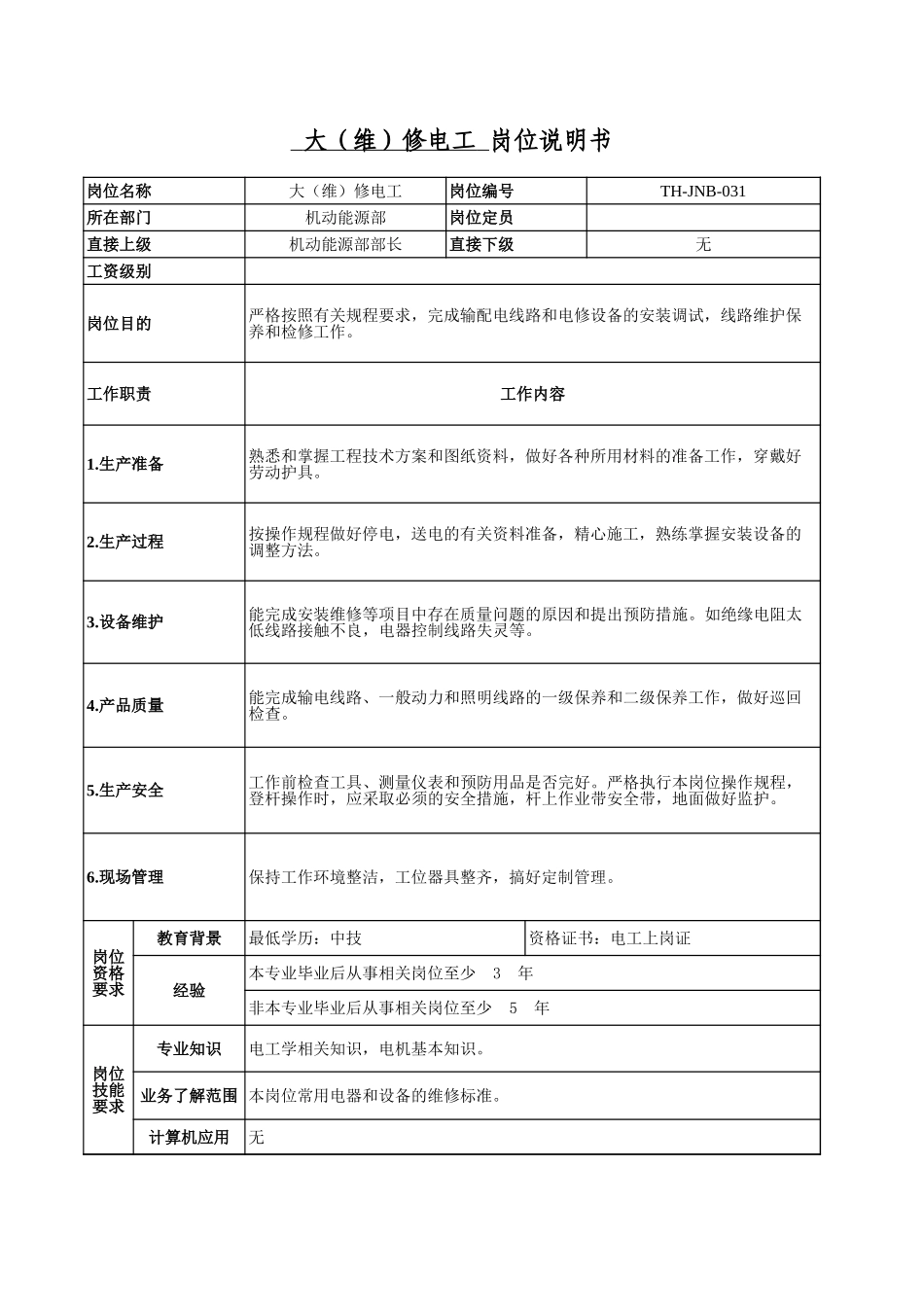 机动能源部－29.xls_第3页