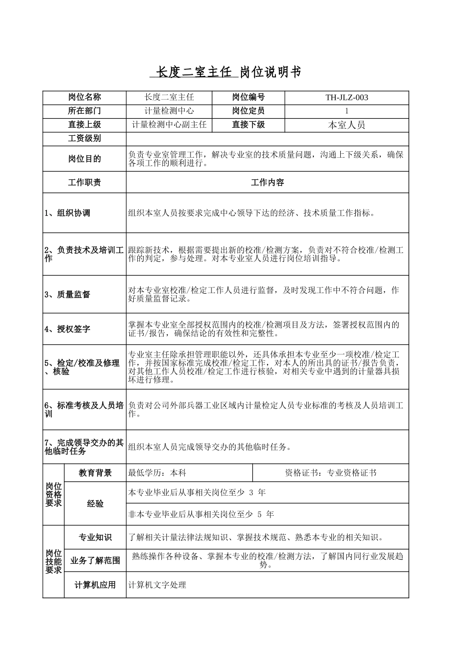 计量检测中心－15.xls_第2页