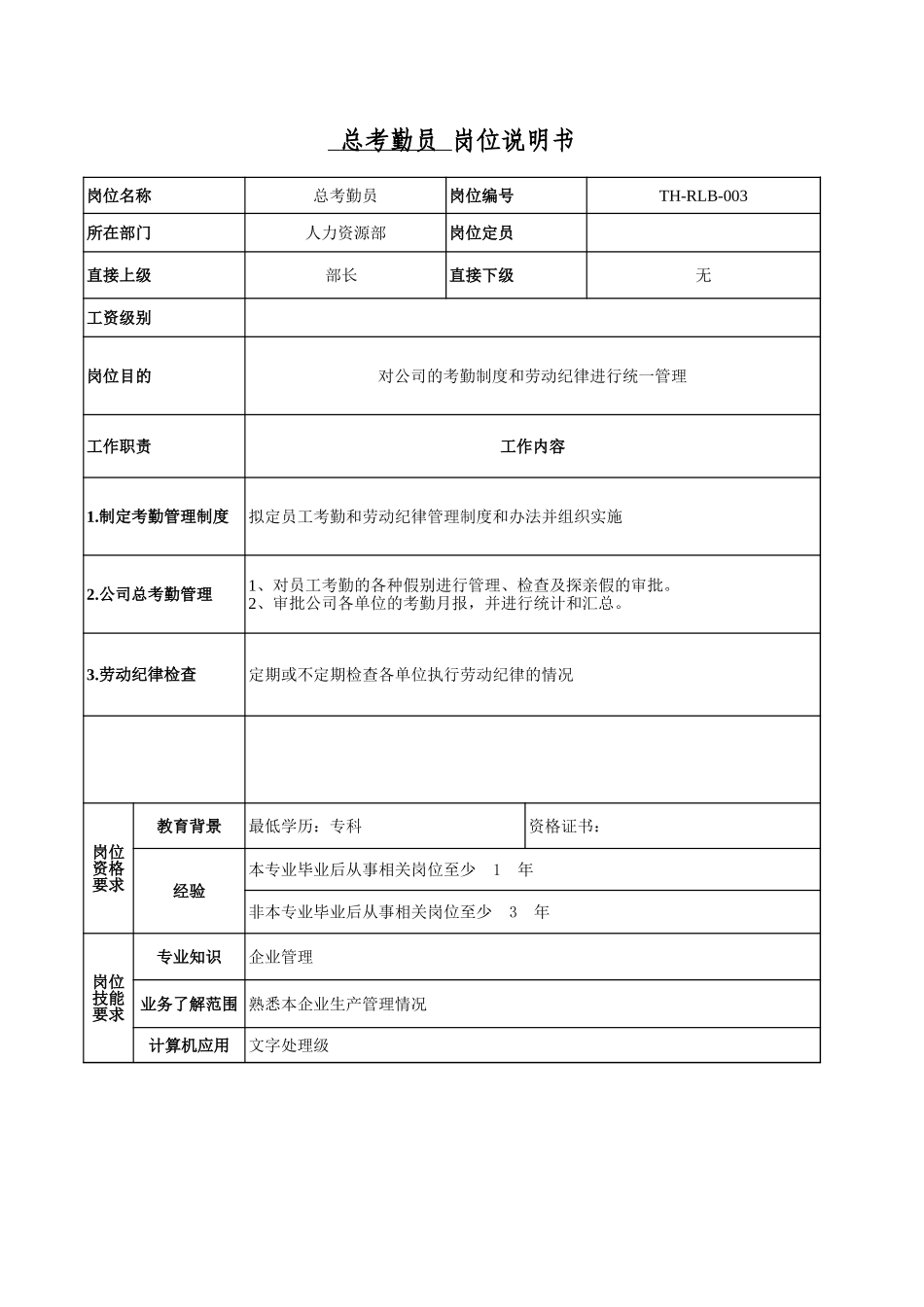 人力资源部－8.xls_第2页