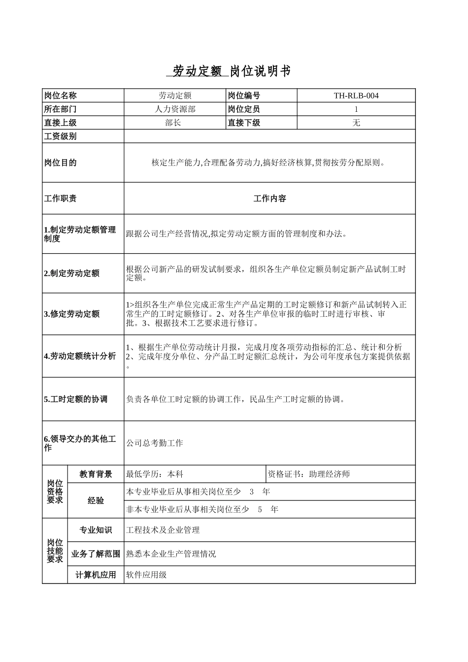 人力资源部－8.xls_第3页