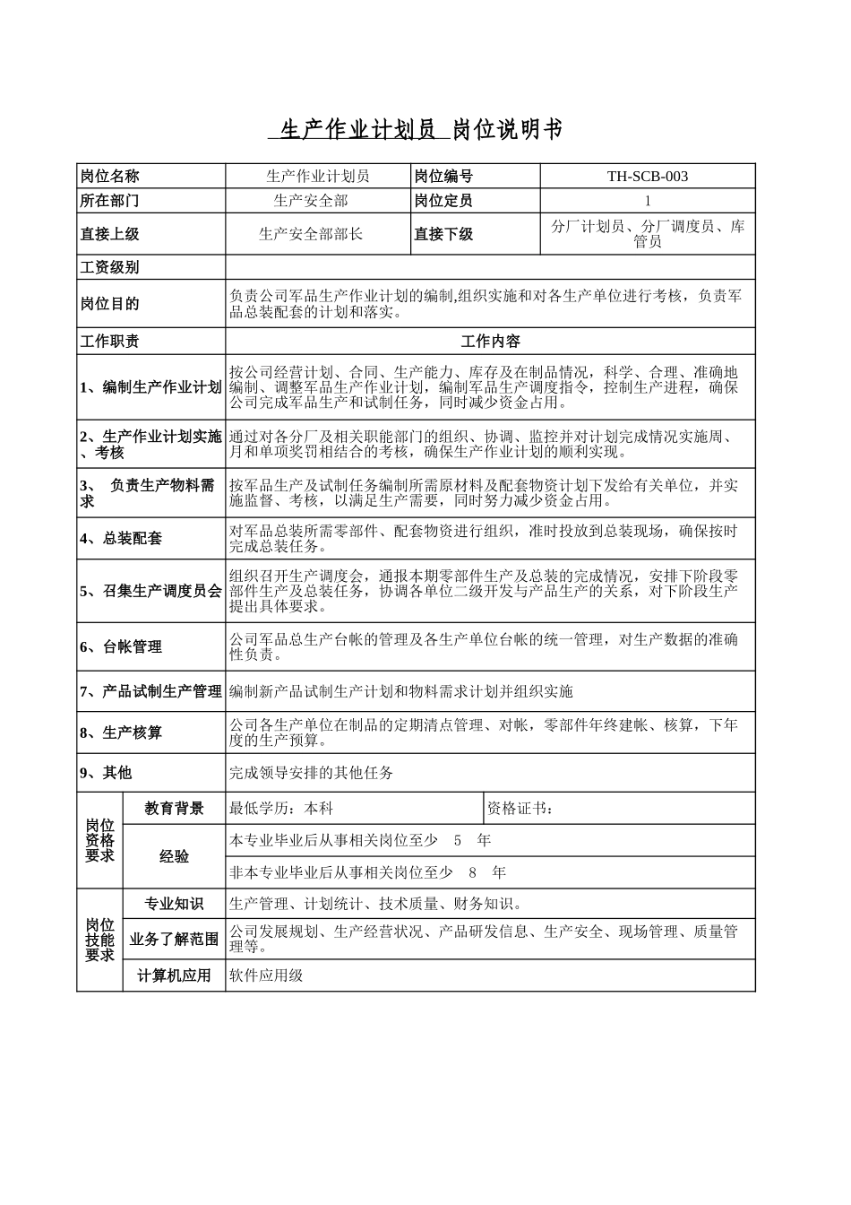 生产安全部－10.xls_第1页